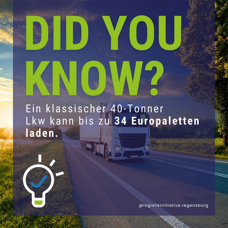 Logistikinitiative Rgbg – 30.06.2024
